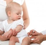 Прививки для детей – вред или польза?